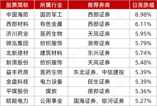 微博:2024澳门今天晚上开什么生肖-银行回应女职员拍视频表白副行长