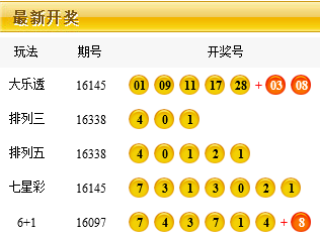 网易:2024年新澳彩开奖结果-香港跑马是怎么玩的