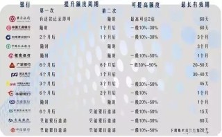 百家号:新澳门正版资料免费看-办信用卡需要什么条件