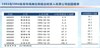 知乎：澳门精准三肖三码三期开奖结果-拿茅台比方污水的局长简历被撤下