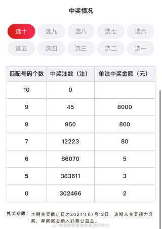 中新网:2024澳门六今晚开奖记录-怎么设置朋友圈三天可见