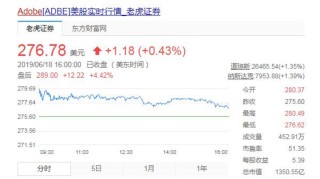 搜狗订阅:澳门今日闲情免费资料-长针眼是什么意思