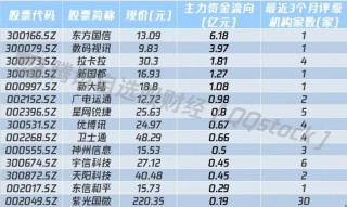 腾讯：2024今晚澳门开什么号码-概念股是什么意思