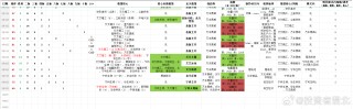 百家号:2024年新澳门今晚免费资料-底线思维是什么意思