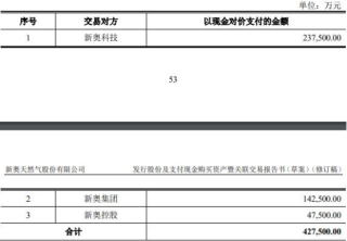 网易:新奥彩2024年免费资料查询-我到底是什么