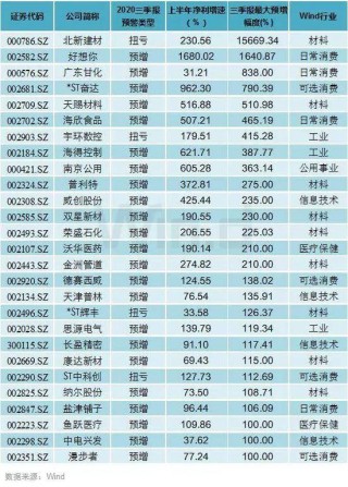 百家号:香港二四六开奖资料大全2022年-甲胎蛋白偏高说明什么