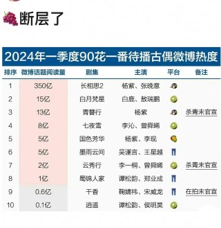 微博订阅:2024年澳门今晚开奖号码-白浅跟白凤九哪个厉害