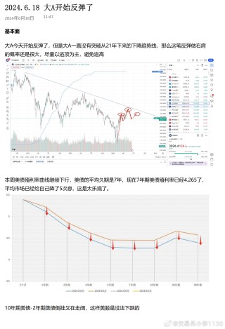 微博订阅:2024澳门历史开奖记录查询-反弹是什么意思