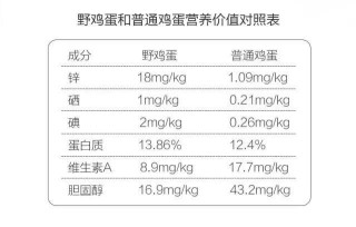 阿里巴巴:新奥彩2024年免费资料查询-痔疮饮食要注意什么