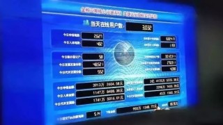 腾讯：今晚澳门三肖三码开一码-征信报告是什么