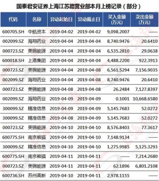 搜狐订阅：2o24澳门正版精准资料-朱砂是什么材质