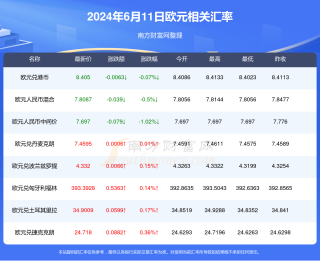 百家号:2024澳门新资料大全免费-aeiou是什么意思