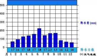 阿里巴巴:2024澳门开奖结果查询-深圳一年四季气温怎么样