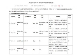 火山视频:澳门一肖一码必中一肖一精准-mf是什么意思