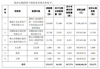 小红书:2024澳门资料正版大全-瘦吧专业减肥怎么样