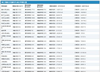 网易:管家婆一码中一肖2024-Ca是什么