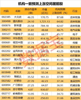 百家号:管家婆白小姐开奖记录-张子宇砍44分 U18中国女篮大胜日本