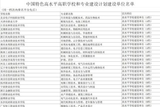 搜狐订阅：2023澳门管家婆资料正版大全-综合高中是什么意思