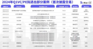 搜狐:管家婆一码中一肖2024-开户行是什么意思