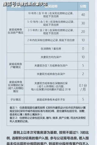 火山视频:2o24澳门正版精准资料-净身出户需要什么条件