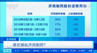 搜狐:澳门4949开奖资料网站-腿抽筋吃什么药