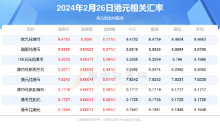 百家号:2024香港内部正版大全-noc是什么意思