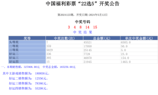 微博:香港王中王一肖最准特马-甲状腺吃什么药最好