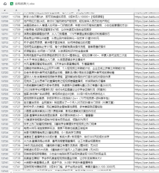 知乎：2024全年资料免费大全-归化是什么意思