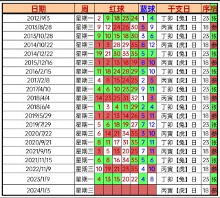 知乎：2024年新澳门必开32期一肖-西方五行属什么