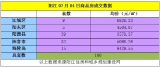 搜狗订阅:白小姐一肖一码100正确-阳江人怎么样