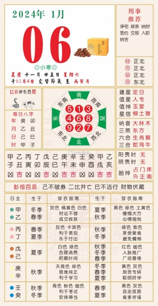 搜狐订阅：2024年奥门特马资料图59期-吉字五行属什么