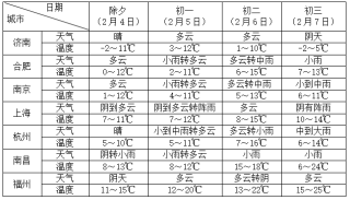 中新网:2024年全年正版免费资料-gai是哪个团队的