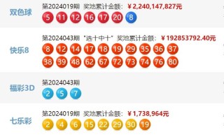 抖音视频:2024年新澳彩开奖结果-1940年中国发生了什么