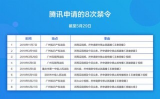 腾讯：2024澳门今天晚上开什么号码-什么什么不得