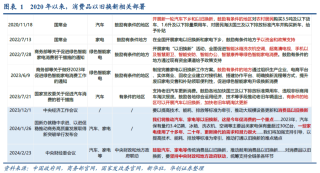 阿里巴巴:4949澳门免费资料内容资料-macro是什么意思