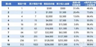 知乎：澳门今天开奖结果出来-luck什么意思