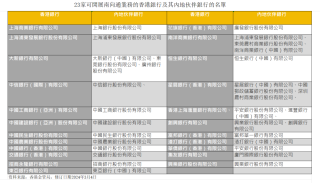 百家号:4949退库-资料香港2024-期怎么读