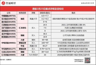 搜狐订阅：新澳门精准资料期期精准-rpr是什么意思