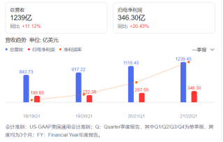 百度平台:新澳门内部资料精准大全-财年是什么意思