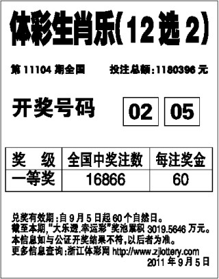 搜狐订阅：澳门正版资料大全资料生肖卡-广西房屋倒塌2名遇难者系大学生