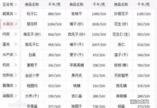 百家号:澳门正版资料免费更新结果查询-卡路里是什么意思啊