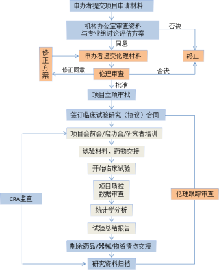 百家号:2024澳门资料正版全年免费-枸杞和什么一起泡水喝最好