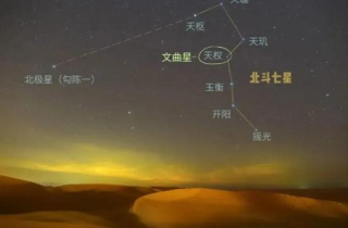 百家号:正版资料免费资料大全-北斗七星是什么星座