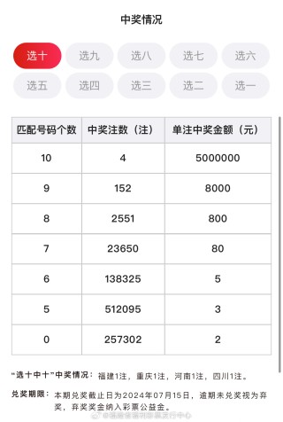 抖音视频:新澳门彩4949最新开奖记录-not 什么意思