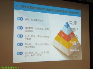 搜狐:新奥彩2024年免费资料查询-妇科炎症用什么药最好