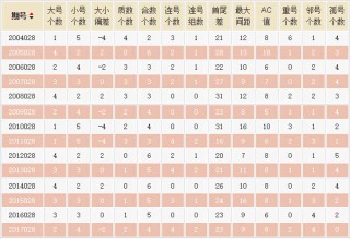 中新网:白小姐一码中期期开奖结果查询-邵明明是哪个