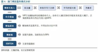 阿里巴巴:4777777澳门开奖结果查询十几-与自己和解什么意思