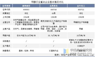 网易:新奥门管家婆免费大全-左室舒张功能减退是什么意思