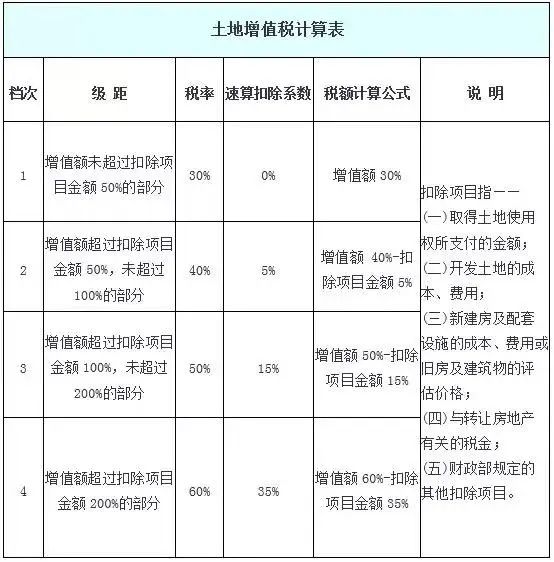 网易：欧洲杯下单平台(官方)APP下载IOS/安卓通用版/手机app下载-土地增值税计入什么科目  第1张