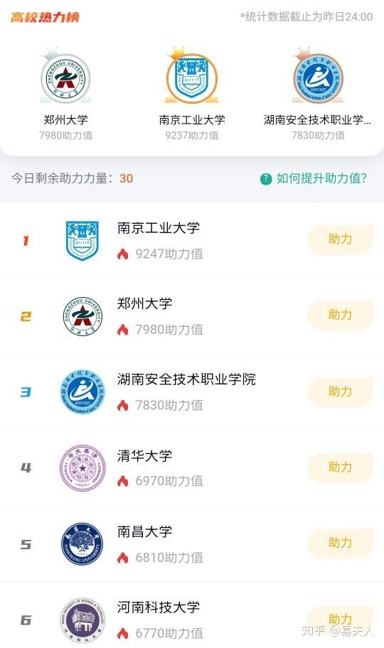 知乎：买球的app排行榜前十名推荐-十大正规买球的app排行榜-对方听不到我手机说话怎么回事  第2张